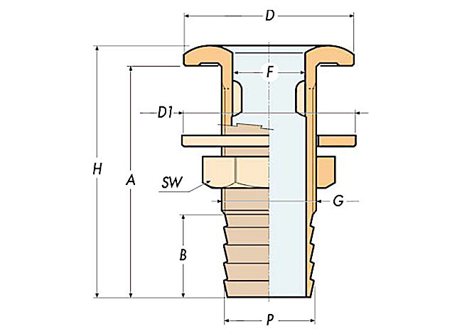 technische Zeichnung der Messingdurchführung