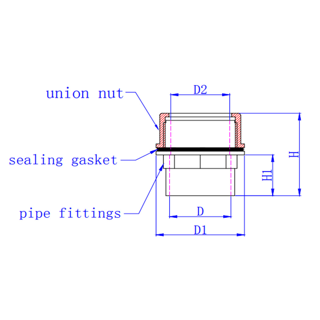 Technische Zeichnung der Durchführung.