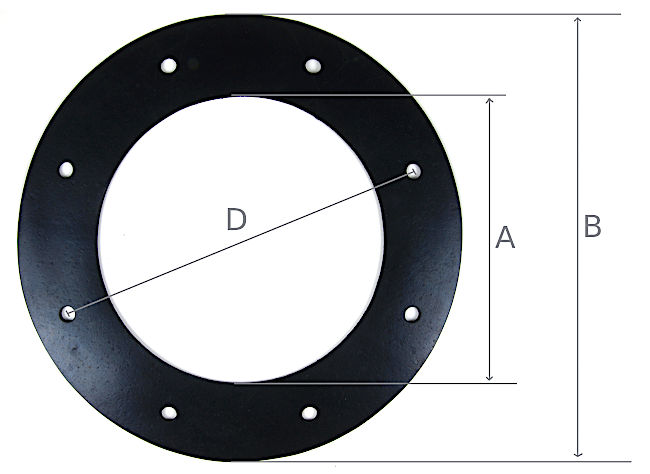 Technische Zeichnung der Dichtung für Foliendurchführungen