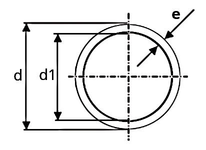 technische Zeichnung des Rohres