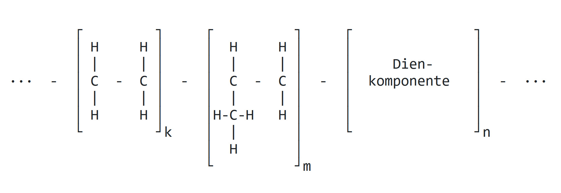 Chemische Strukturformel von NBR.