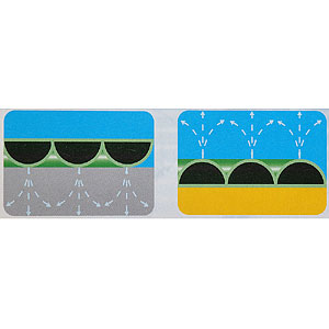 Sprühschlauch, für eine Gartenbewässerung ohne Rasensprenger