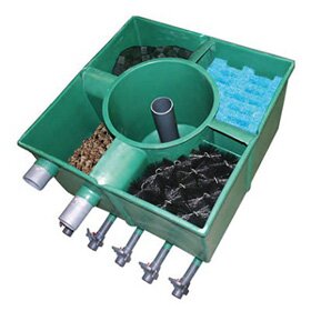 Ein Mehrkammerfilter mit einem Vortexfilter in der Mitte und 4 Filterkammern ausßen herum mit unterschiedlichem Filtermaterial (Bürsten, Schwämme, Kunststoffkugeln und Lavastein) bestückt.