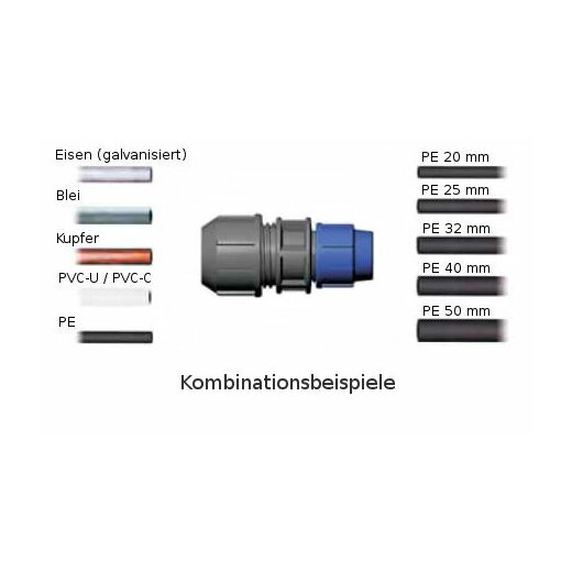PE-Kupplung 1x Klemmmuffe 32 mm, 1x Universalanschluss 15-21 mm