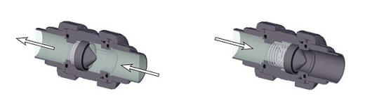 Produktbild von Flexibler PVC Rohrverschluss Mit Reifenventil – Aufblasbar, Inkl. 1,5m Schlauch, Für 30-45mm Rohre