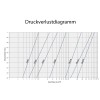 Edelstahl Rückschlagklappe für Flansch DN 65 (75 mm)