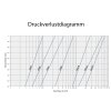 Edelstahl Rückschlagklappe für Flansch DN 300 (315 mm)