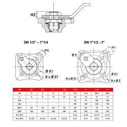 Edelstahl-Kugelhahn mit ISO-Top für Antriebe 2x IG 1 1/4" (41,91 mm)