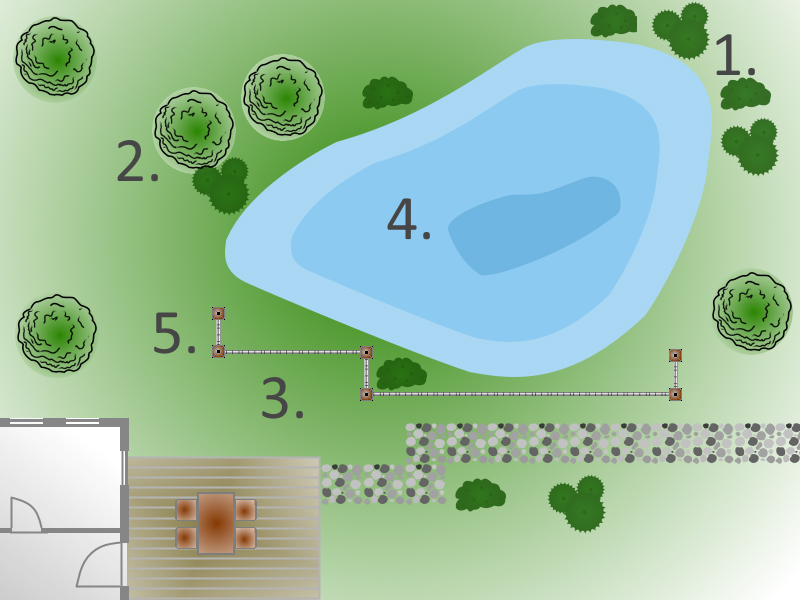 Zeichnung eines Grundstücks mit Teich